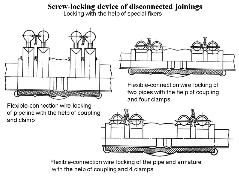 Screw-locking device of disconnected joinings Locking with the help of special fixers  Flexible-connection